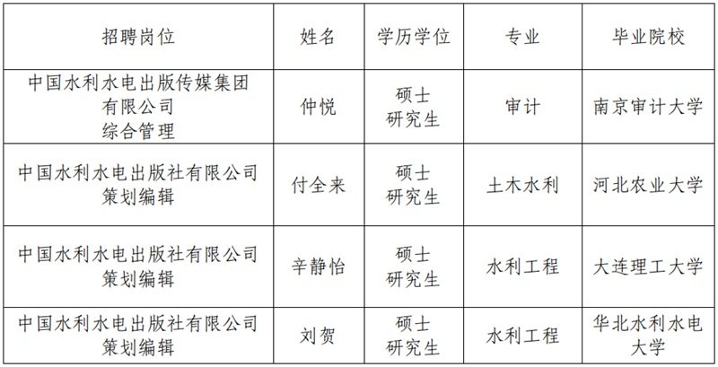 继续了解